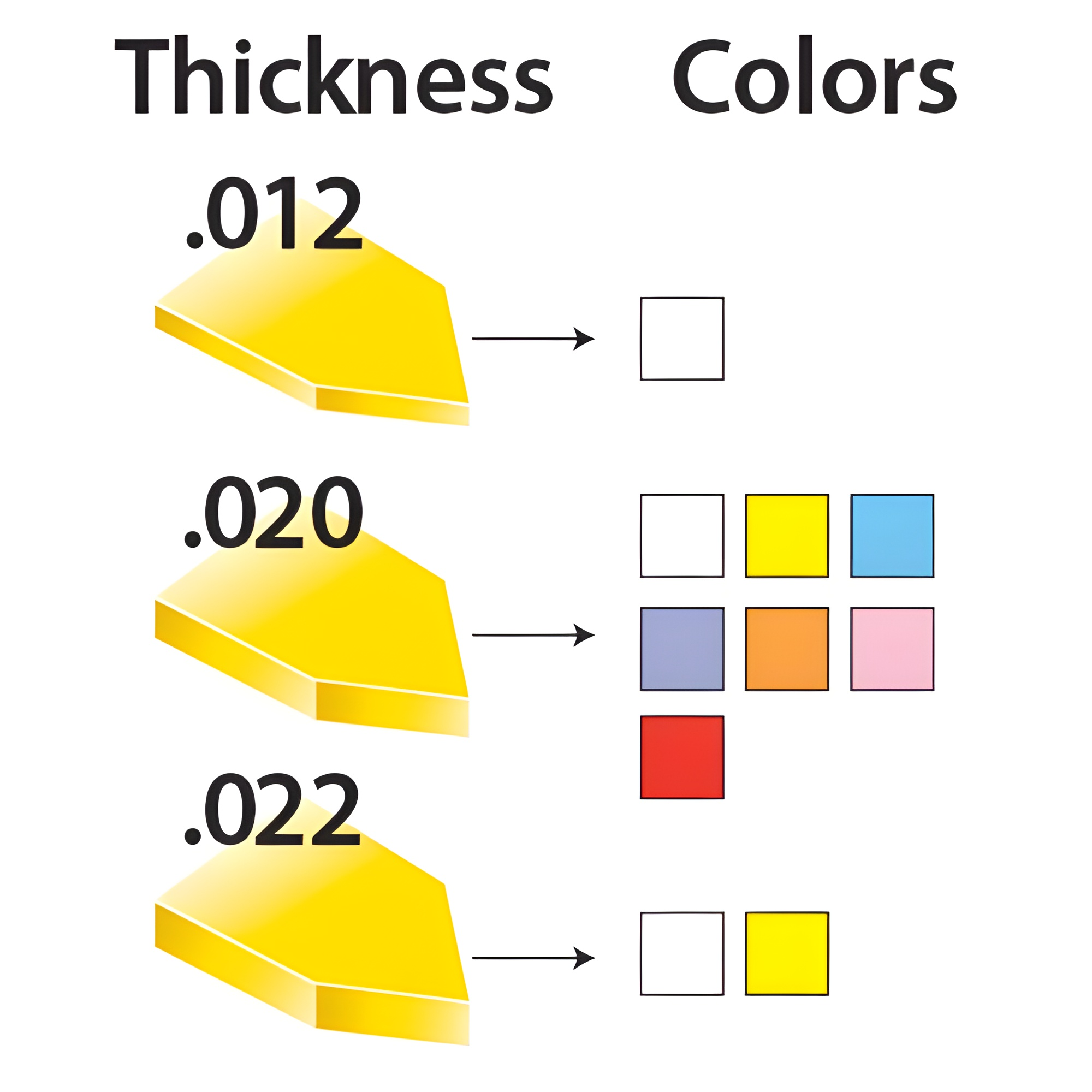 BarcodeFactory 8x1 Thermal Lavender Pot Stakes Single Roll BAR-SS8X1-LA-EA