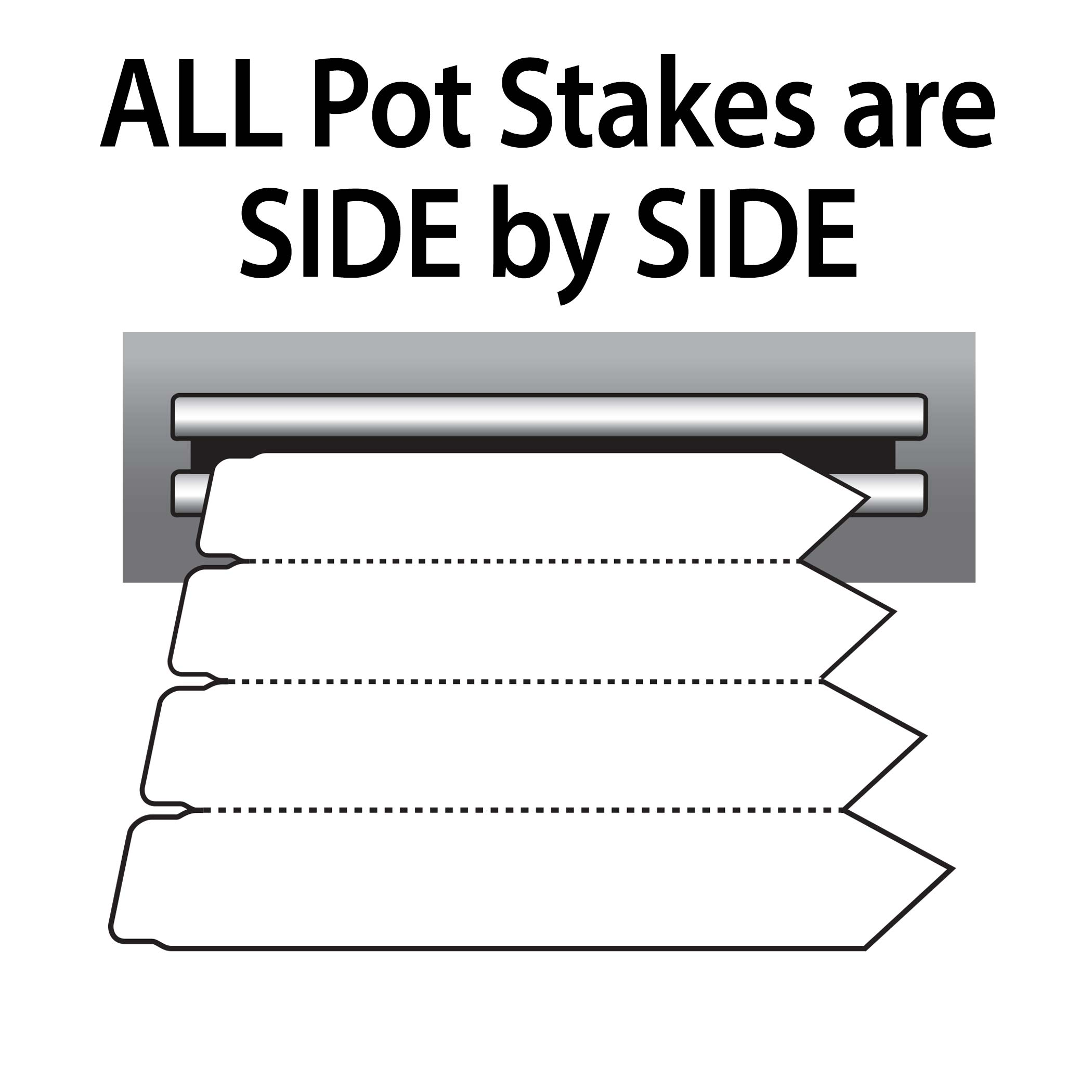 BarcodeFactory 8x1 Thermal Lavender Pot Stakes Single Roll BAR-SS8X1-LA-EA