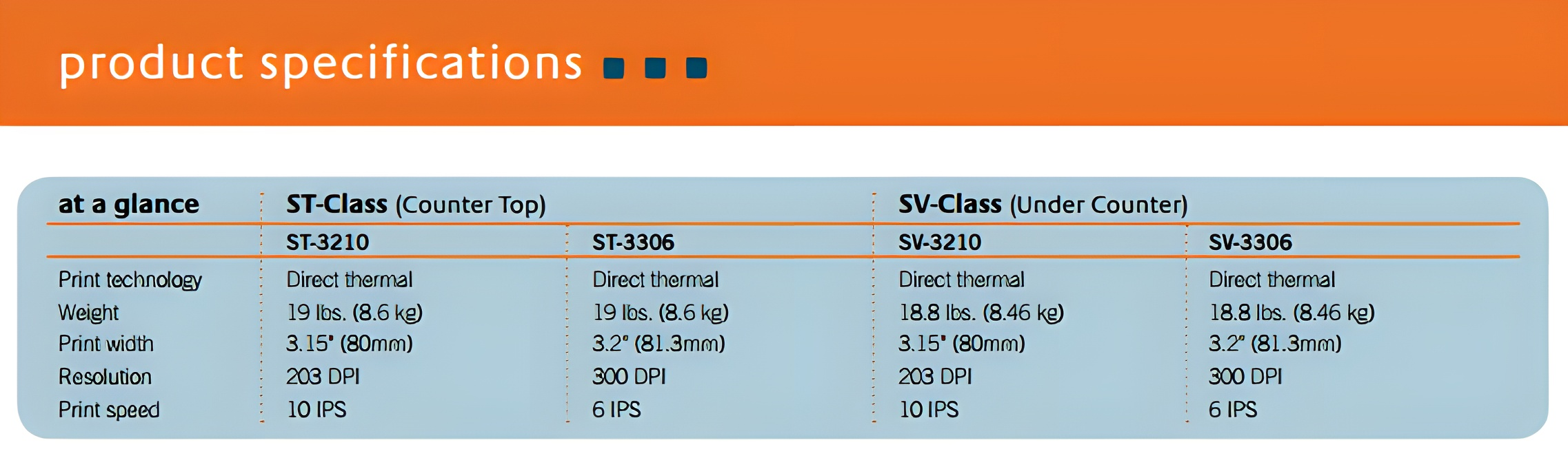 s-class product specifications