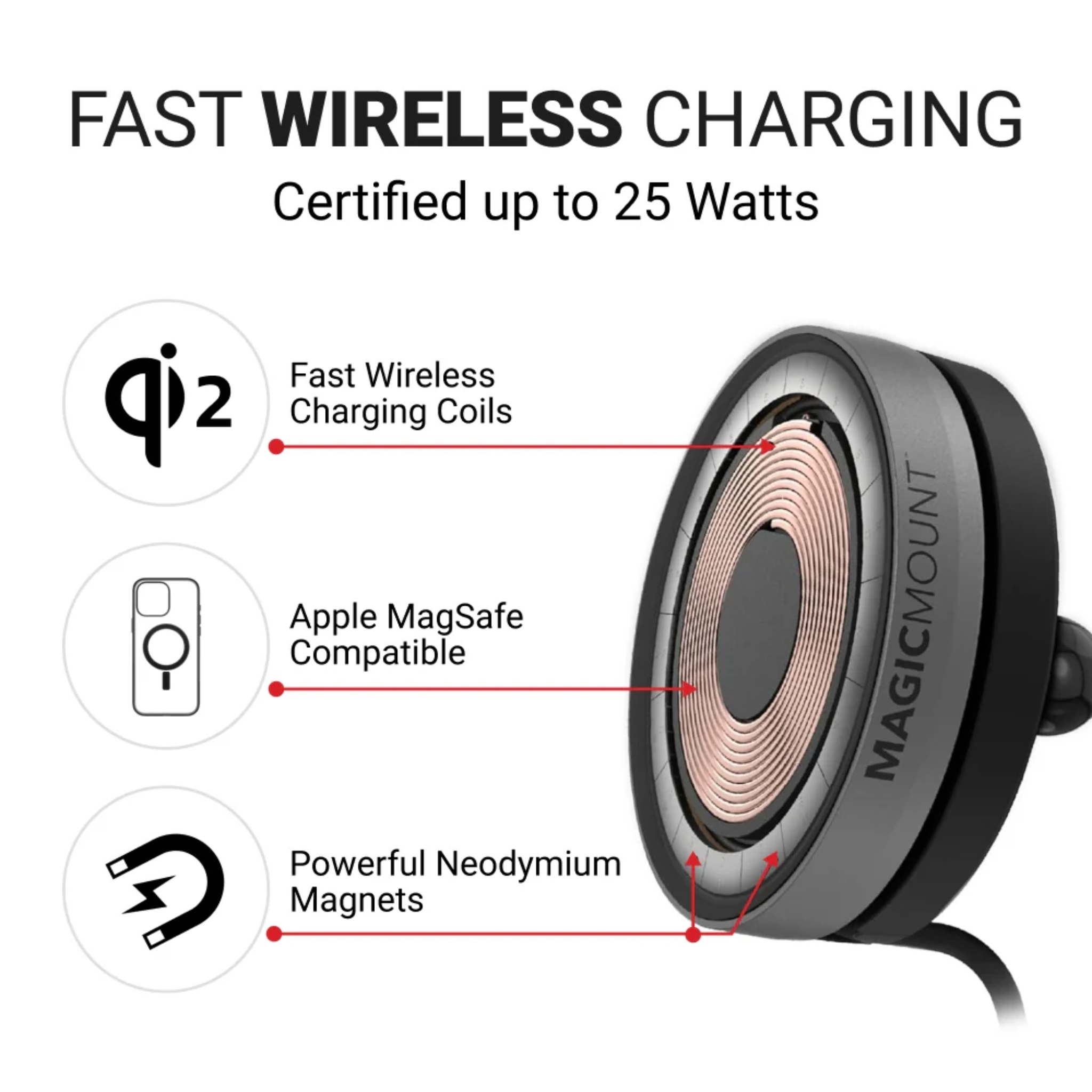 ProClip MagicMount 25W Charge Pro Wireless Phone Holder 102823