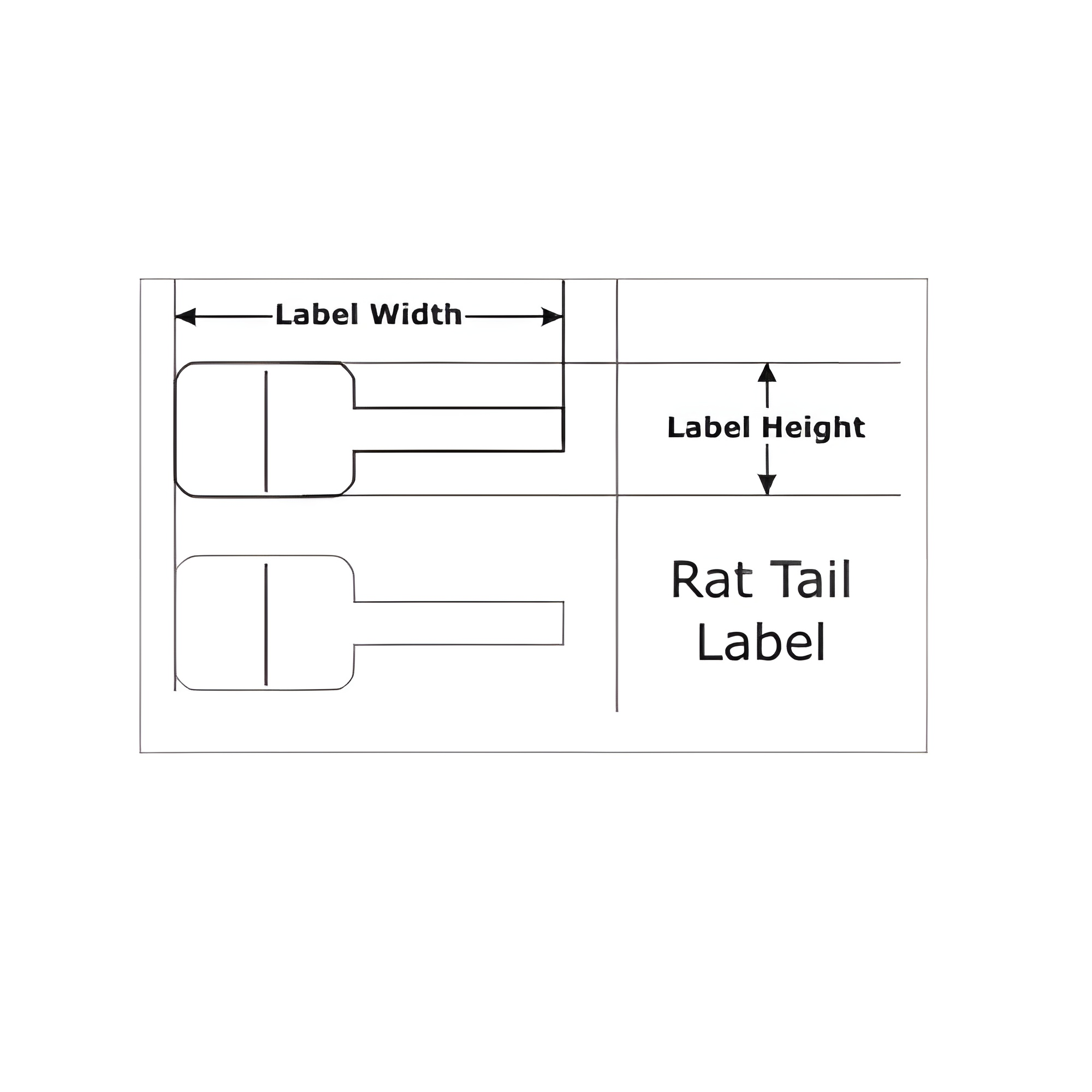 CognitiveTPG Cognitive Jewelry  1.25x3 Polypropylene TT Label [Rat-Tail, Wound-In] 03-02-3008