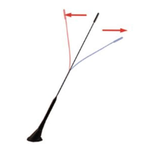STI-CO FEE-DB-VHF/7-800-EAN Euro-Style Antenna FEE-DB-VHF-7-800-EAN