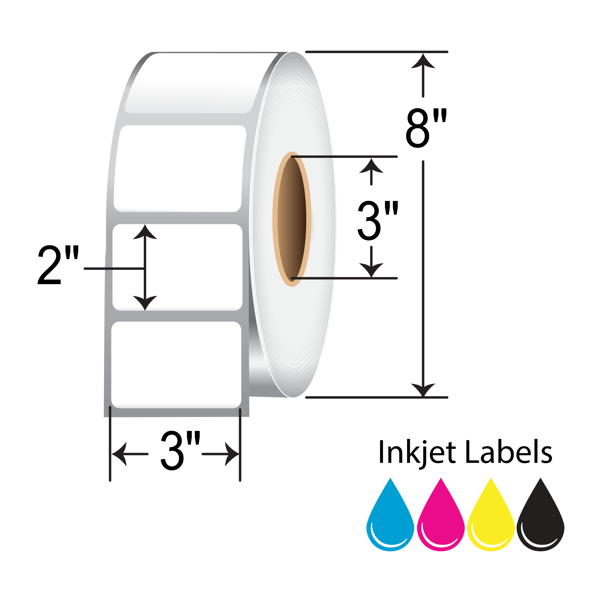 BarcodeFactory 3x2 Inkjet Paper Label [Non-Perforated] RIJM-3-2-2950-3
