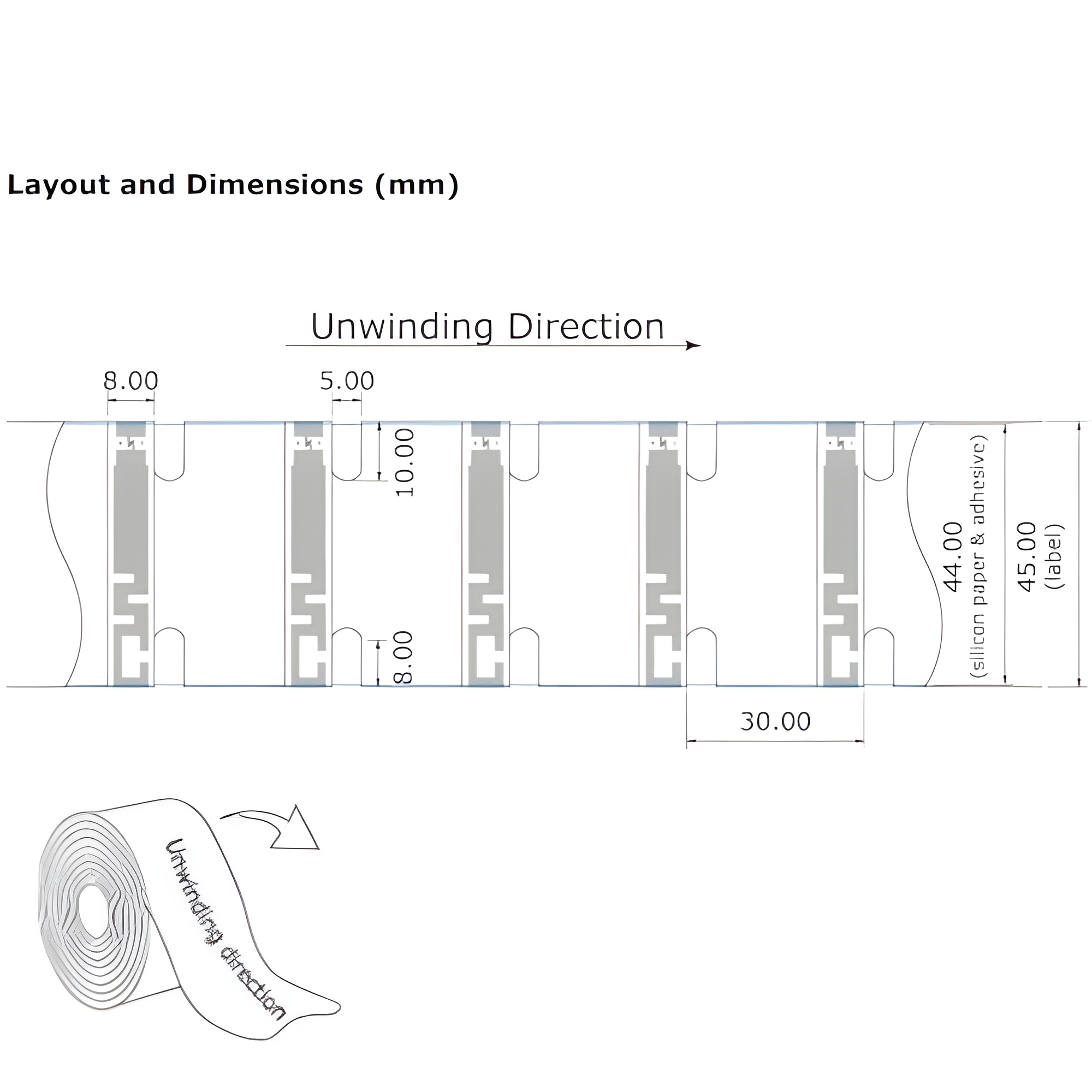 Tageos 1.77x0.31 On-Metal Printable Labels BT510-R6P