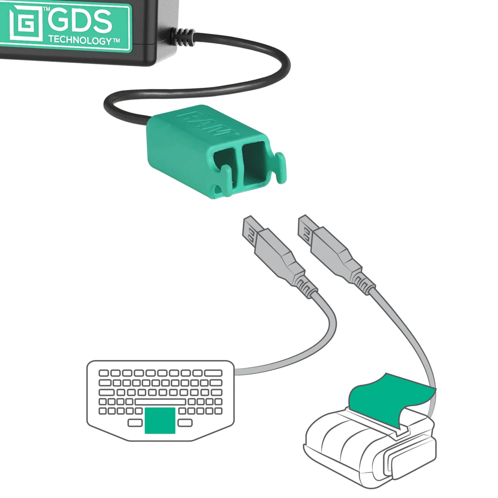 RAM GDS Tough-Dock/Dual USB-A [Galaxy Tab Active 5/4 Pro] RAM-GDS-DOCK-SAM54NCD2U