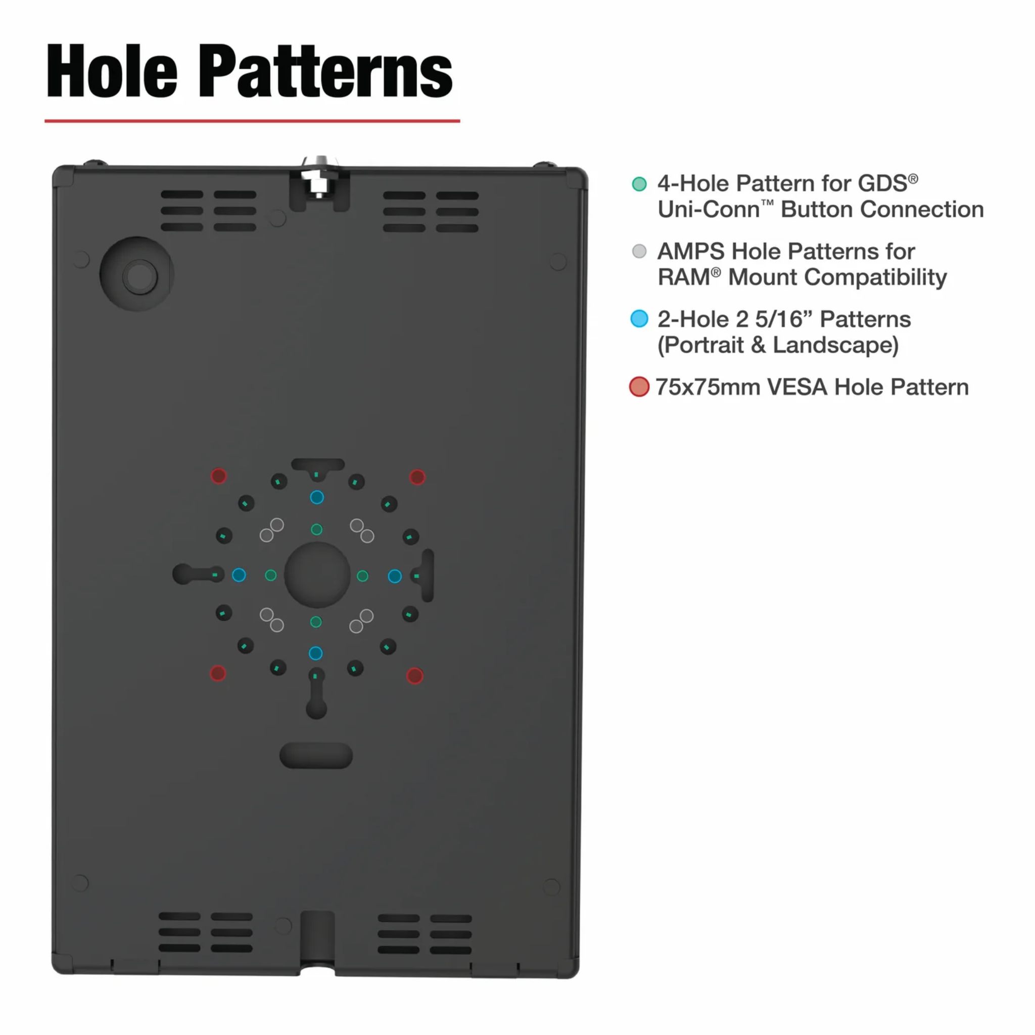 RAM Safe-Case [Samsung Galaxy Tab A11+/A9+] RAM-TE-SAM88