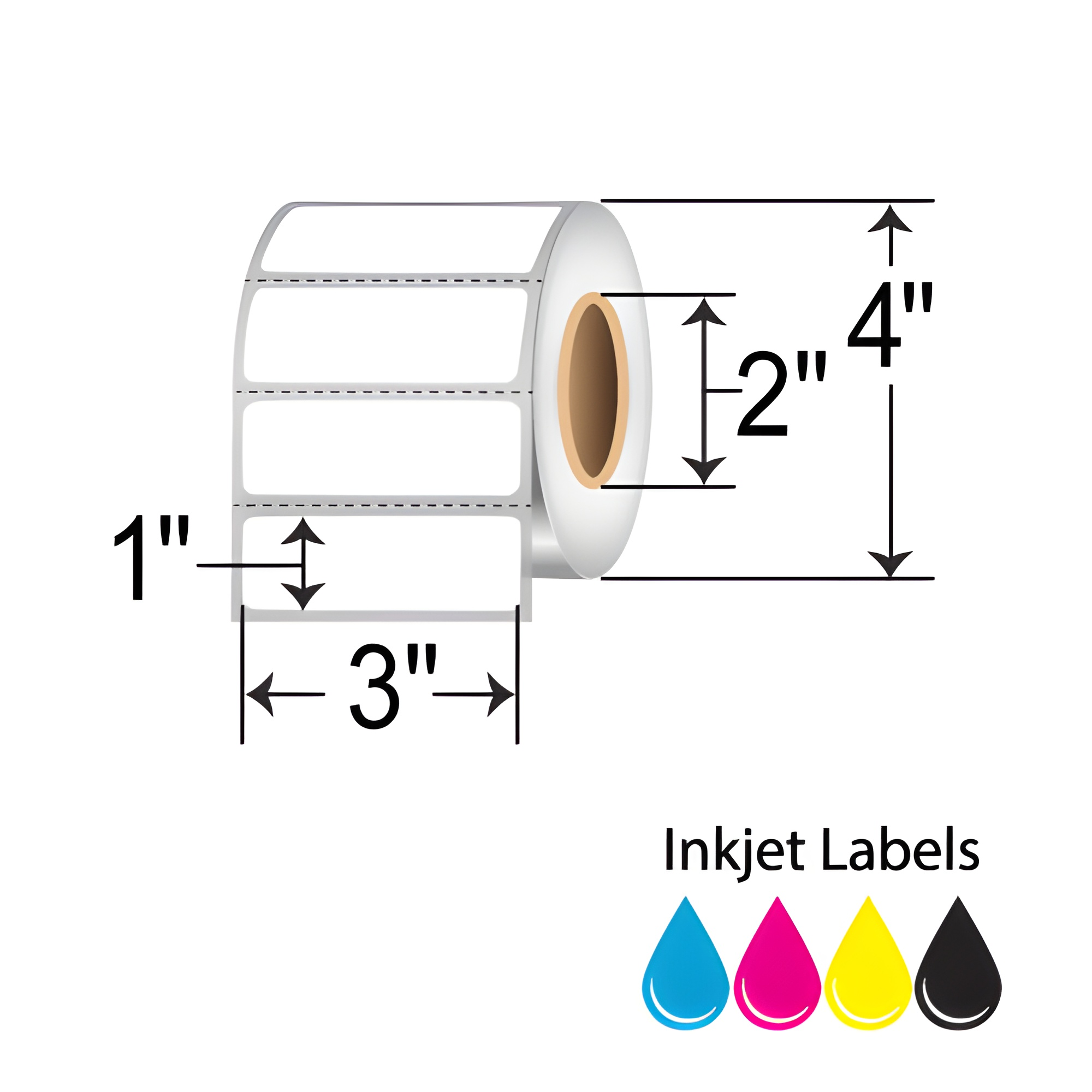 Barcodefactory 3x1 Polypropylene Inkjet Label [Perforated] RIJK-3-1-960-2