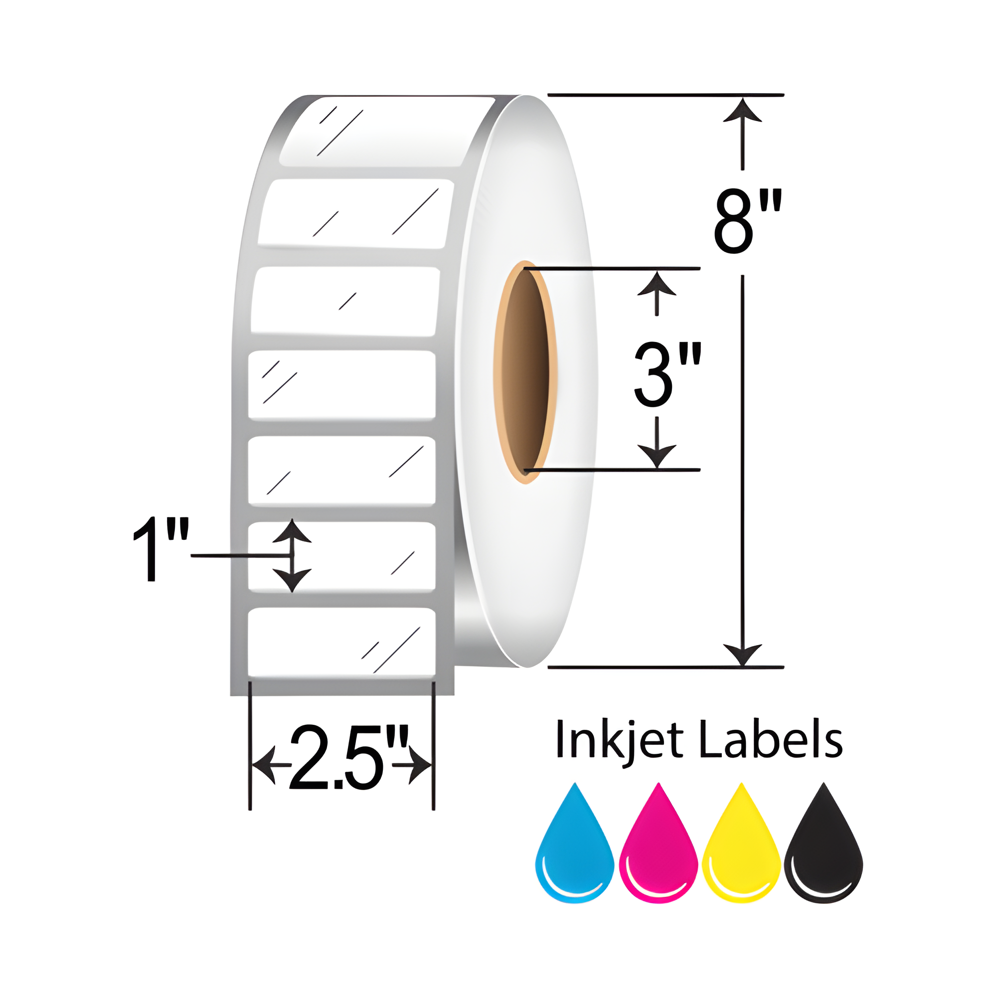 BarcodeFactory 2.5x1 Gloss Poly Inkjet Label [Non-Perforated] IGP-25-1-5250-3NP