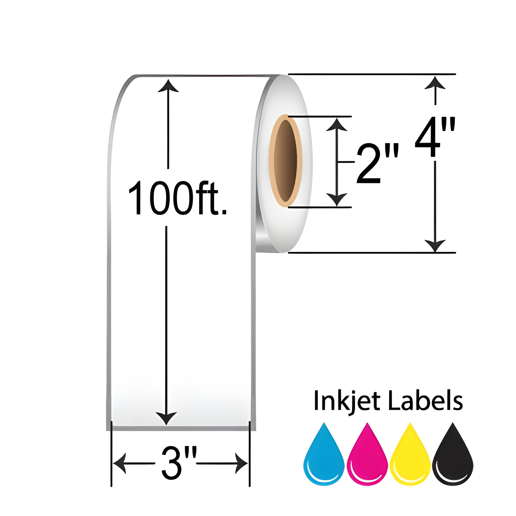 Sector9 3xContinuous  Inkjet Label 22010