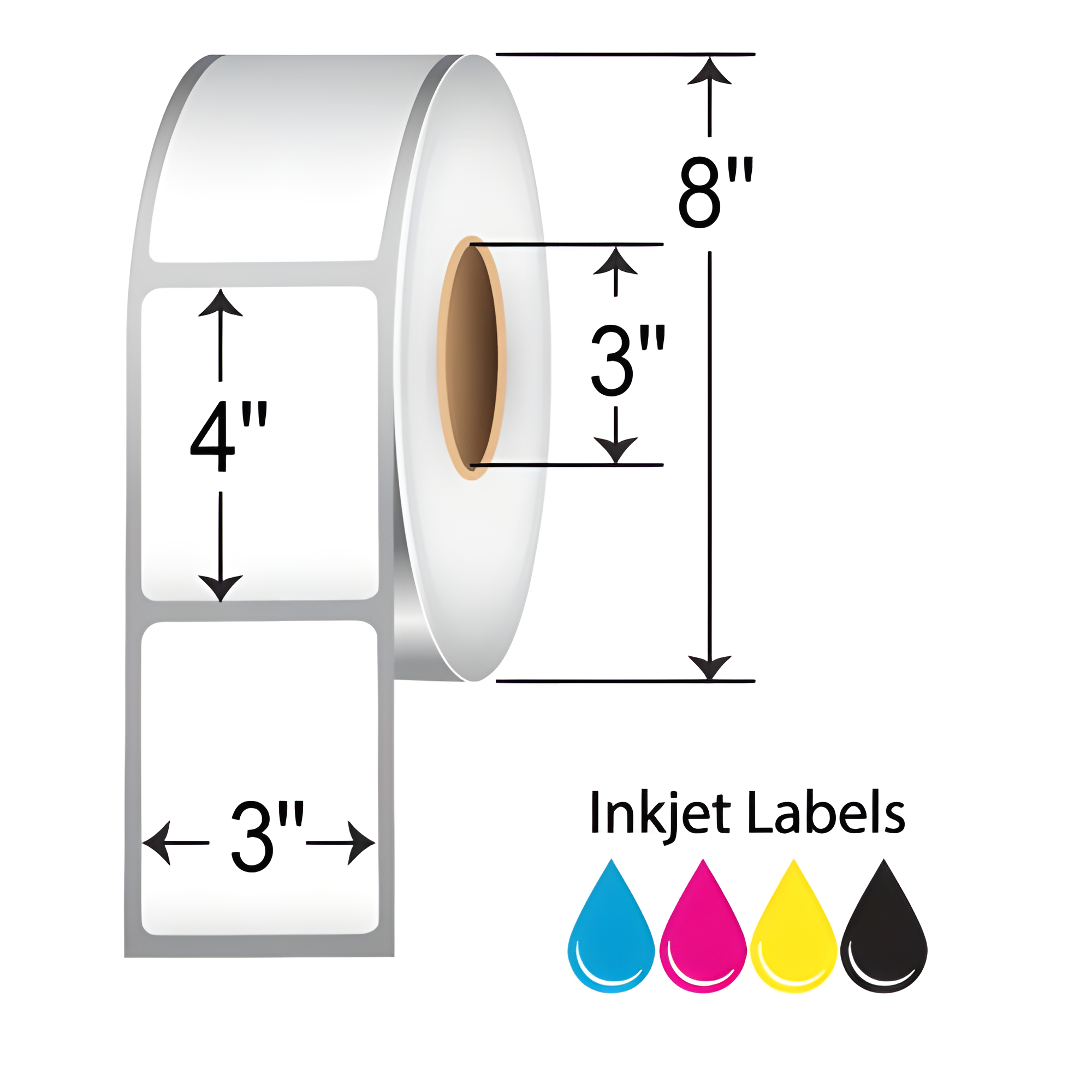BarcodeFactory 3x4 Inkjet High-Gloss Label [Non-Perforated] RIJGS-3-4-1760-3