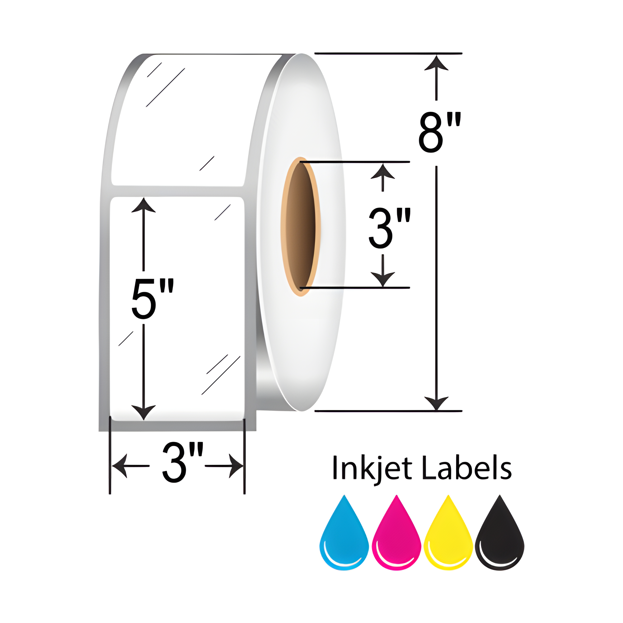 BarcodeFactory 3x5 Inkjet Paper Label [Non-Perforated] RIJG-3-5-1190-3
