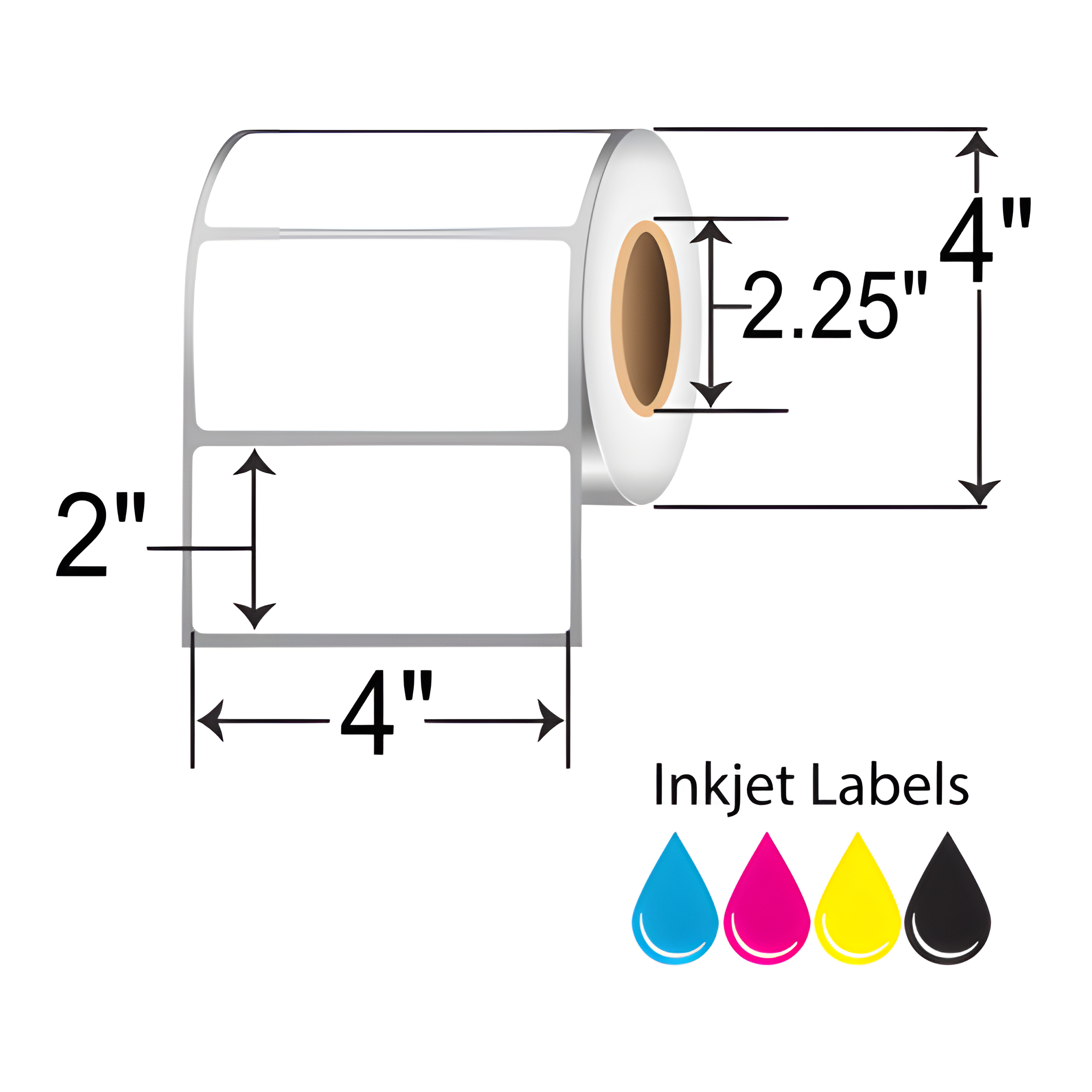 BarcodeFactory 4x2 Matte Poly Inkjet Label [Non-Perforated] ISP-4-2-400-225-NP