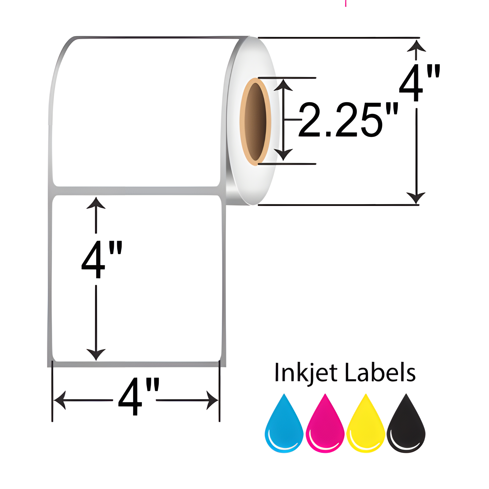 BarcodeFactory 4x4 Matte Poly Inkjet Label [Non-Perforated] IMPP-4-4-250-225NP