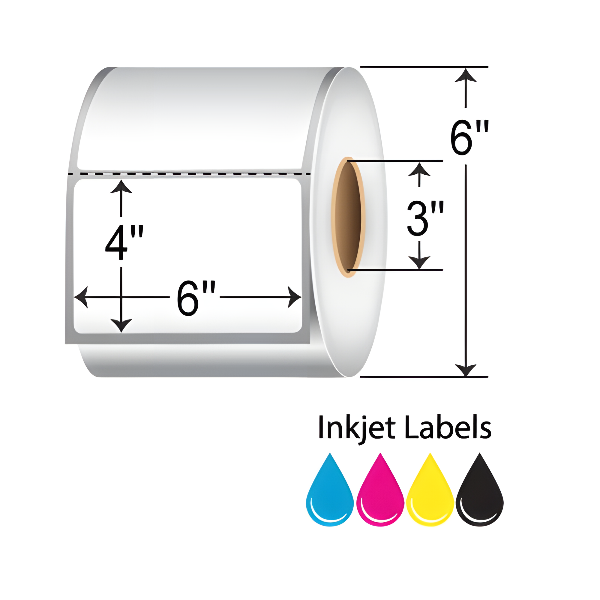 L-IJ-GP64875R-36P - BarcodeFactory 6x4 Inkjet High-Gloss Label [Perforated]
