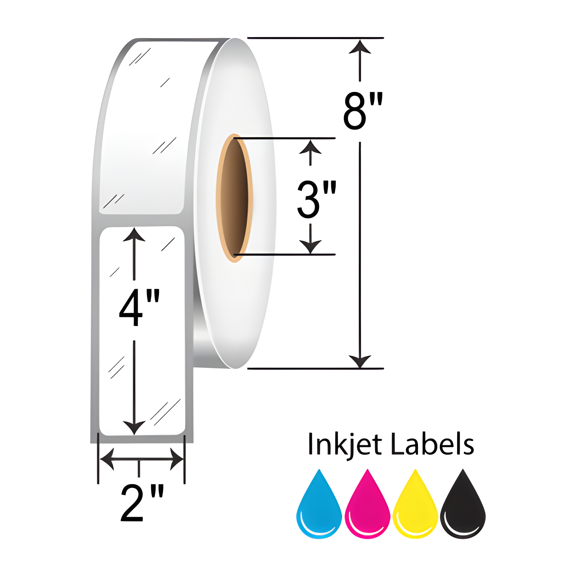 BarcodeFactory 2x4 Inkjet High-Gloss Label [Non-Perforated] RIJGS-2-4-1760-3