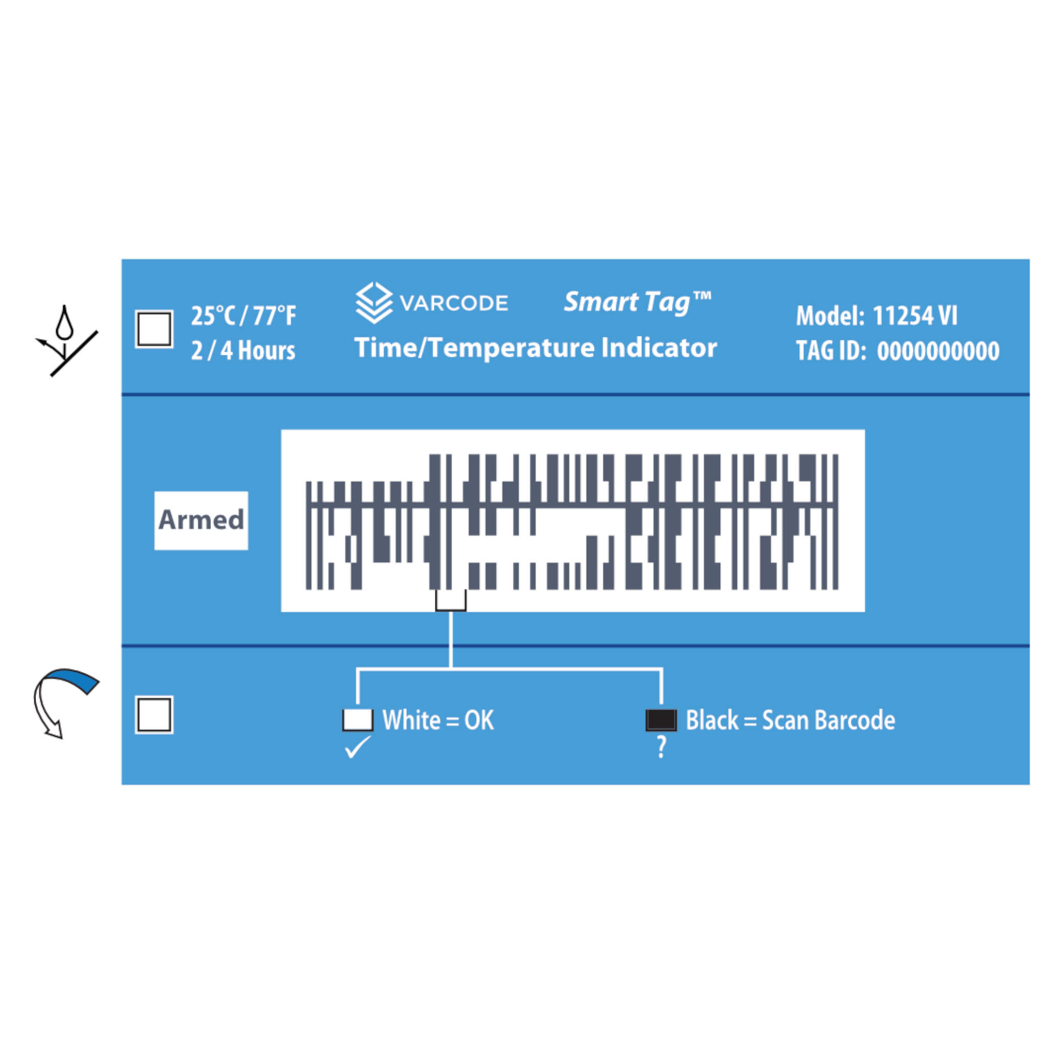 Varcode Smart Tag [77°F/25°C, 2/4Hours, w/ Visual Indicator] 11254-VI