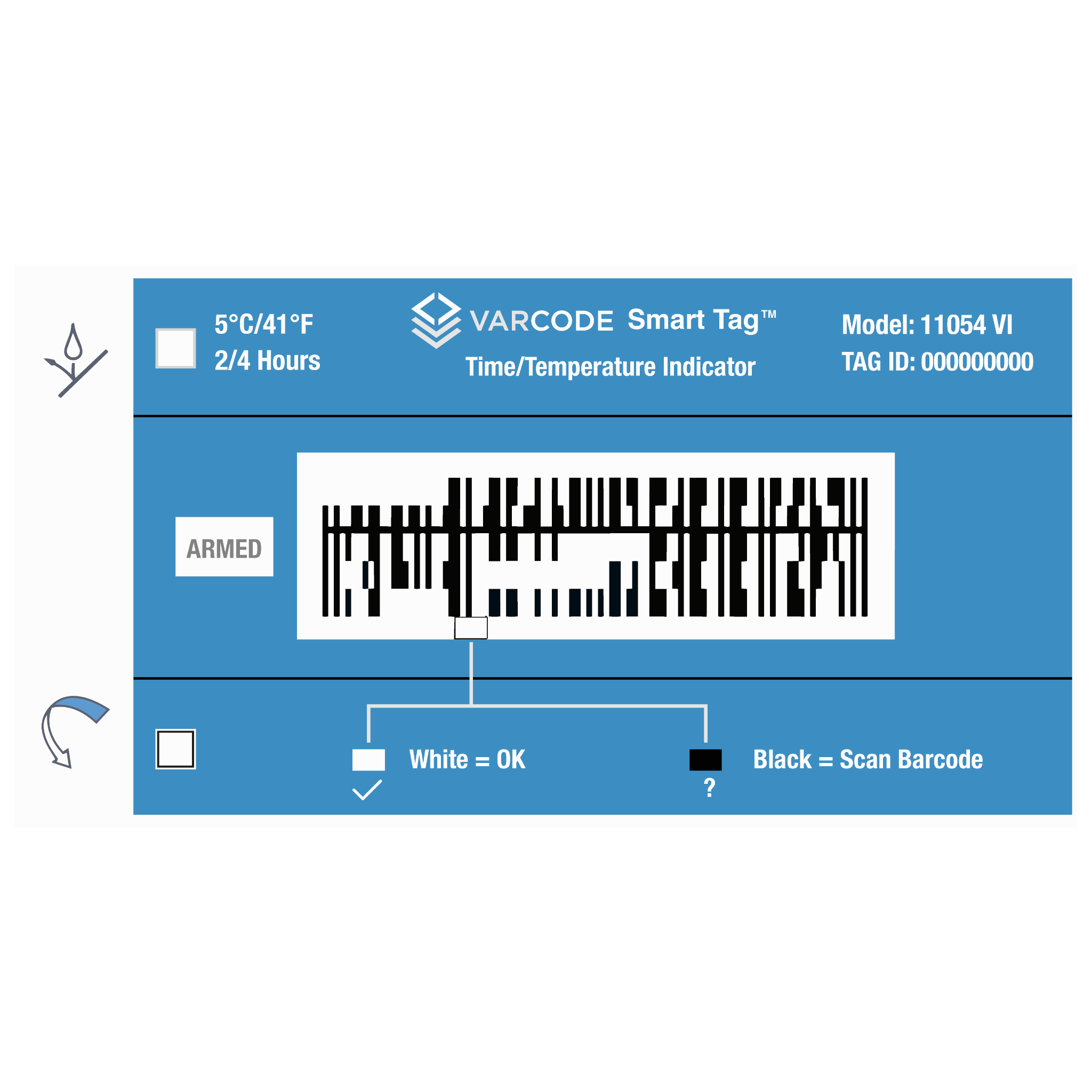 Varcode Smart Tag [41°F/5°C, 2/4Hours, w/ Visual Indicator] 11054-VI