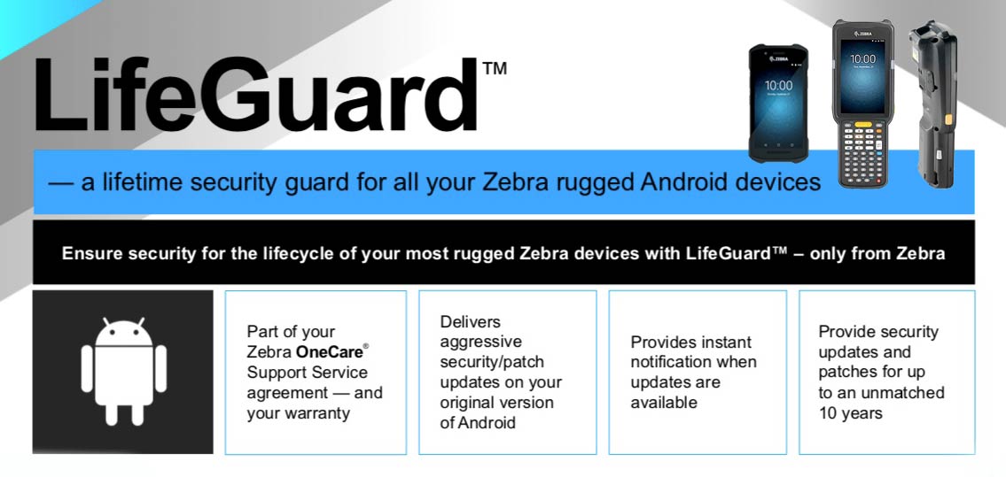 LifeGuard for Android, Mobile Computer Software