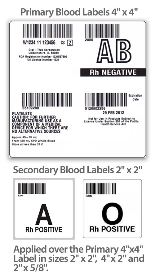 Blood Bag Label Template