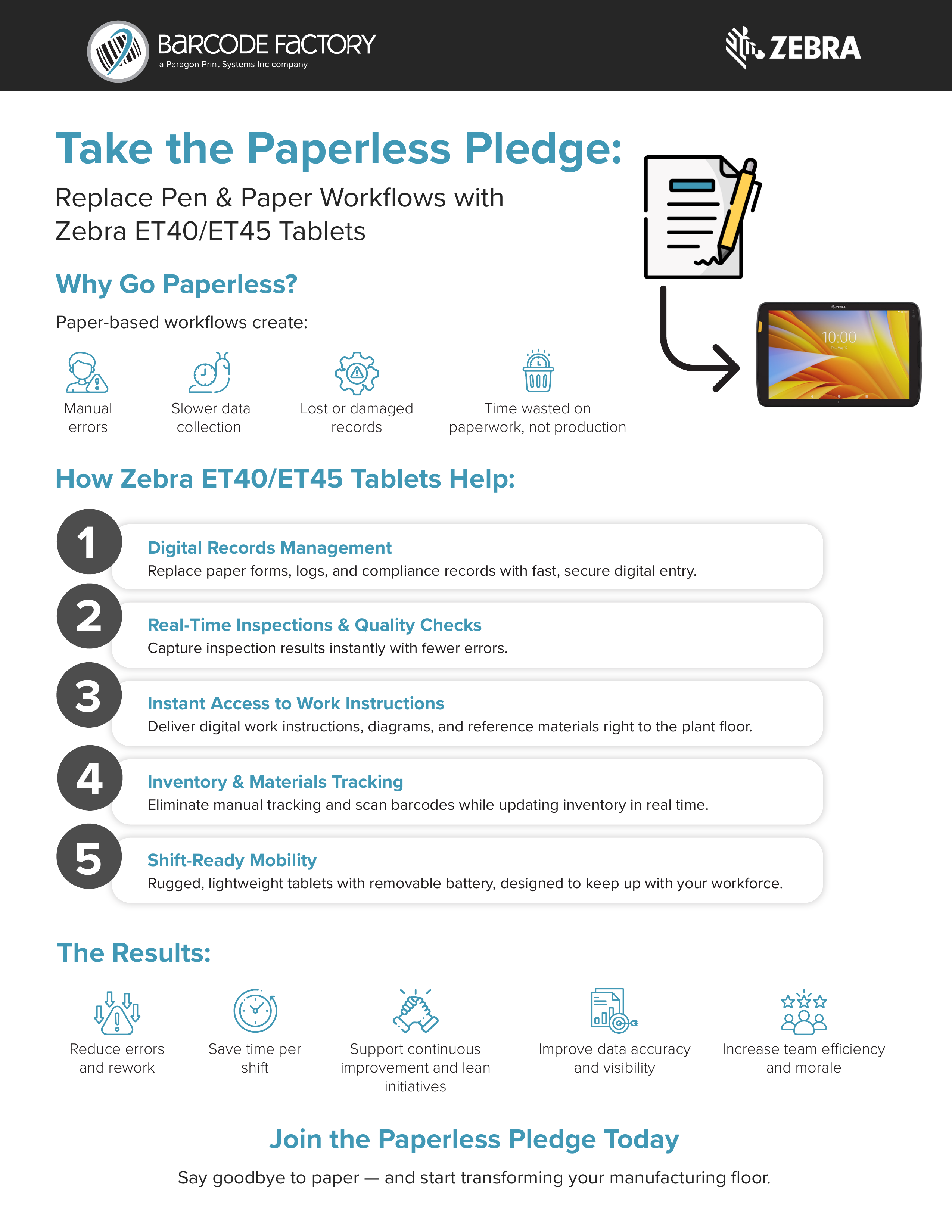 Infographic describing benefits of Zebra ET40 and ET45 tablets replacing paper workflows