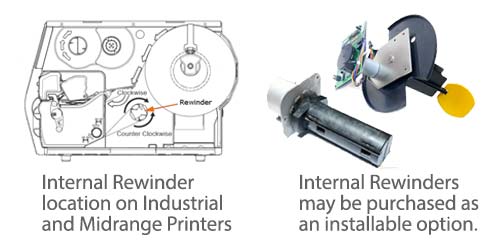 rewinder basics