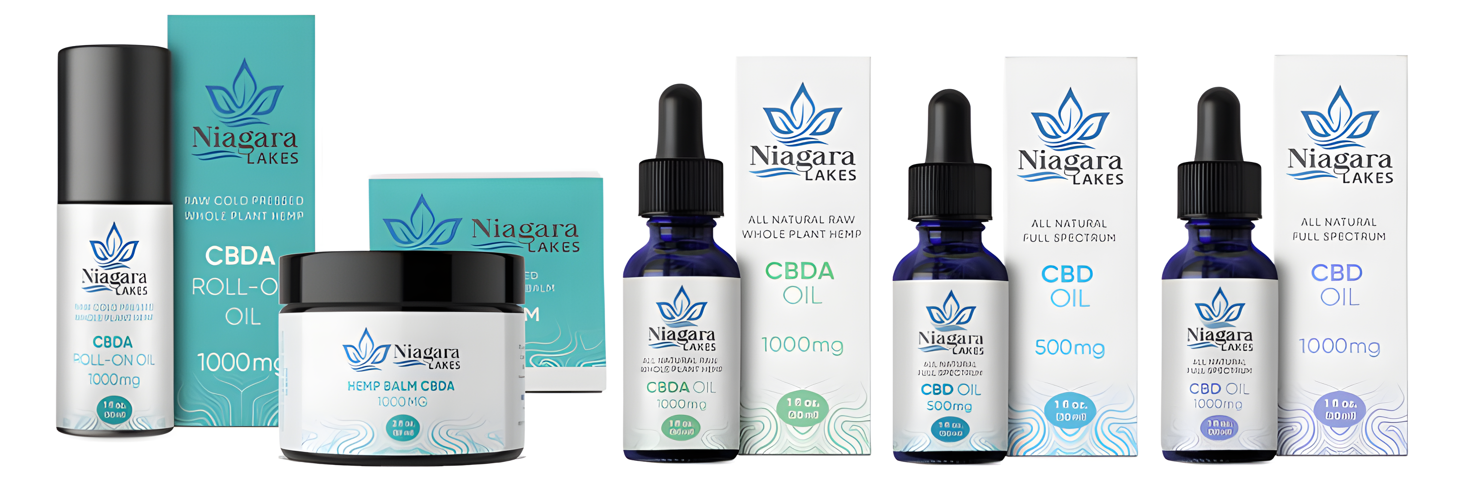 Regulated product packaging with compliance focused labeling