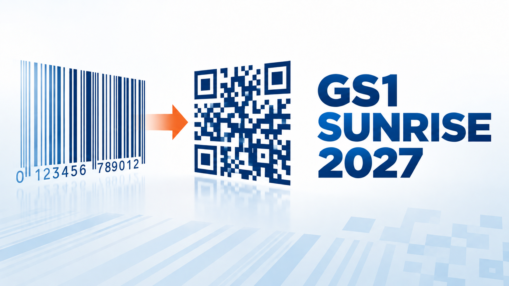 GS1 Sunrise 2027 barcode transition from 1D to 2D scanning