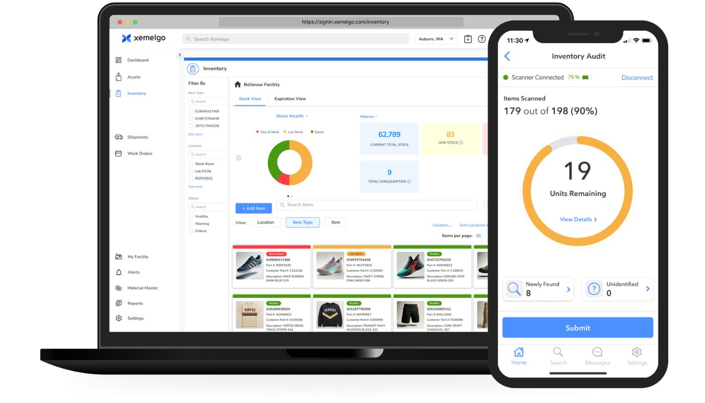 Inventory Management Dashboard