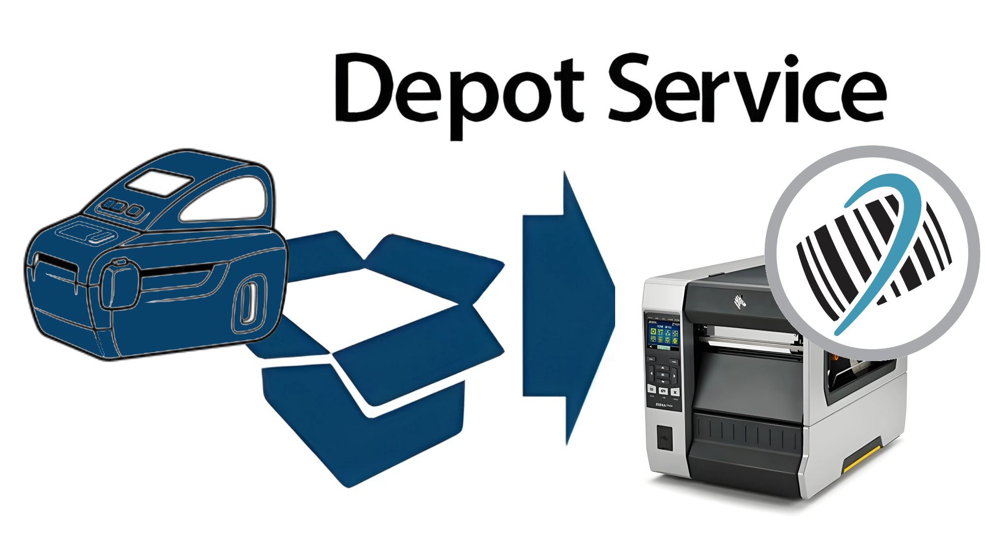 Depot repair service for thermal printers and mobile devices