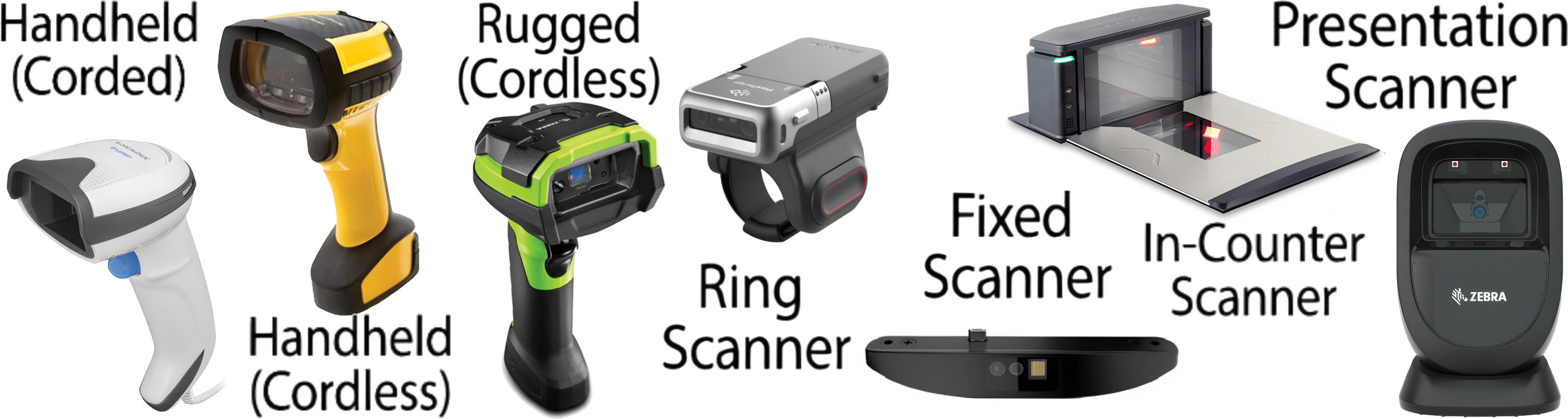 Different barcode scanner form factors