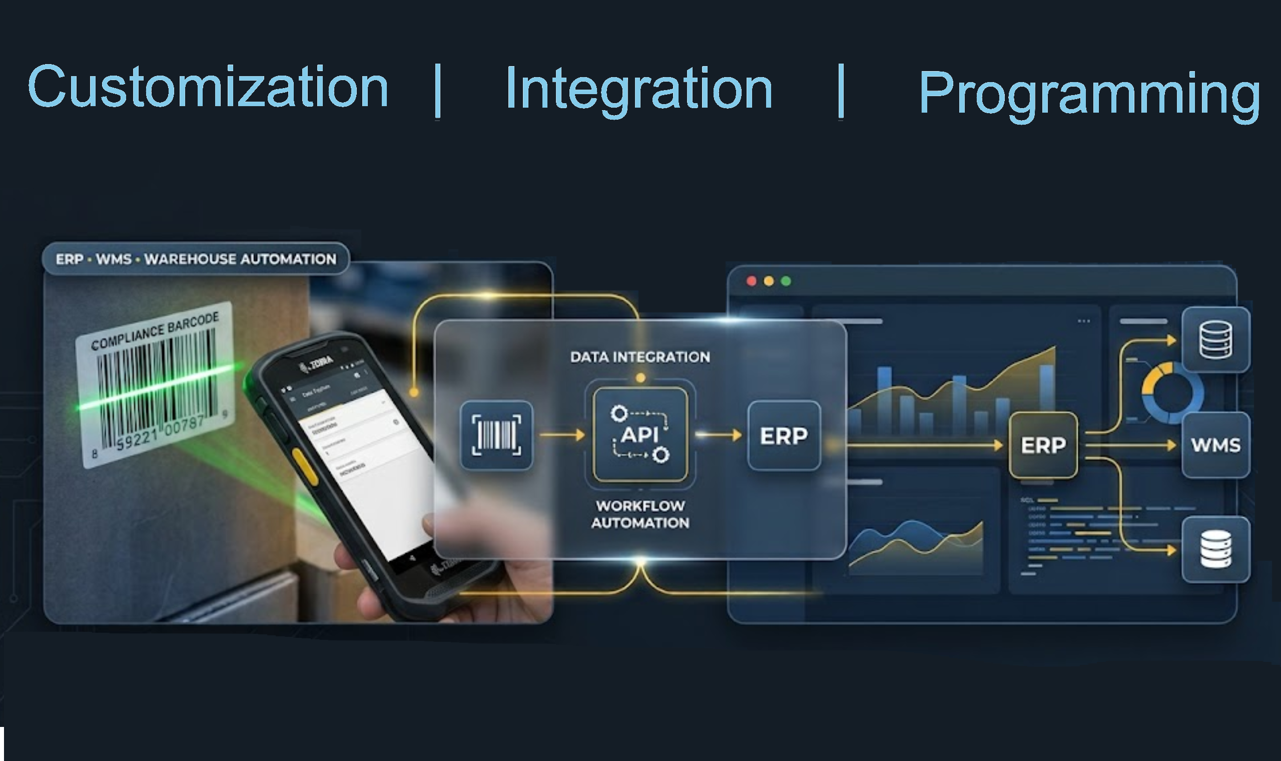 Custom Programming thumbnail