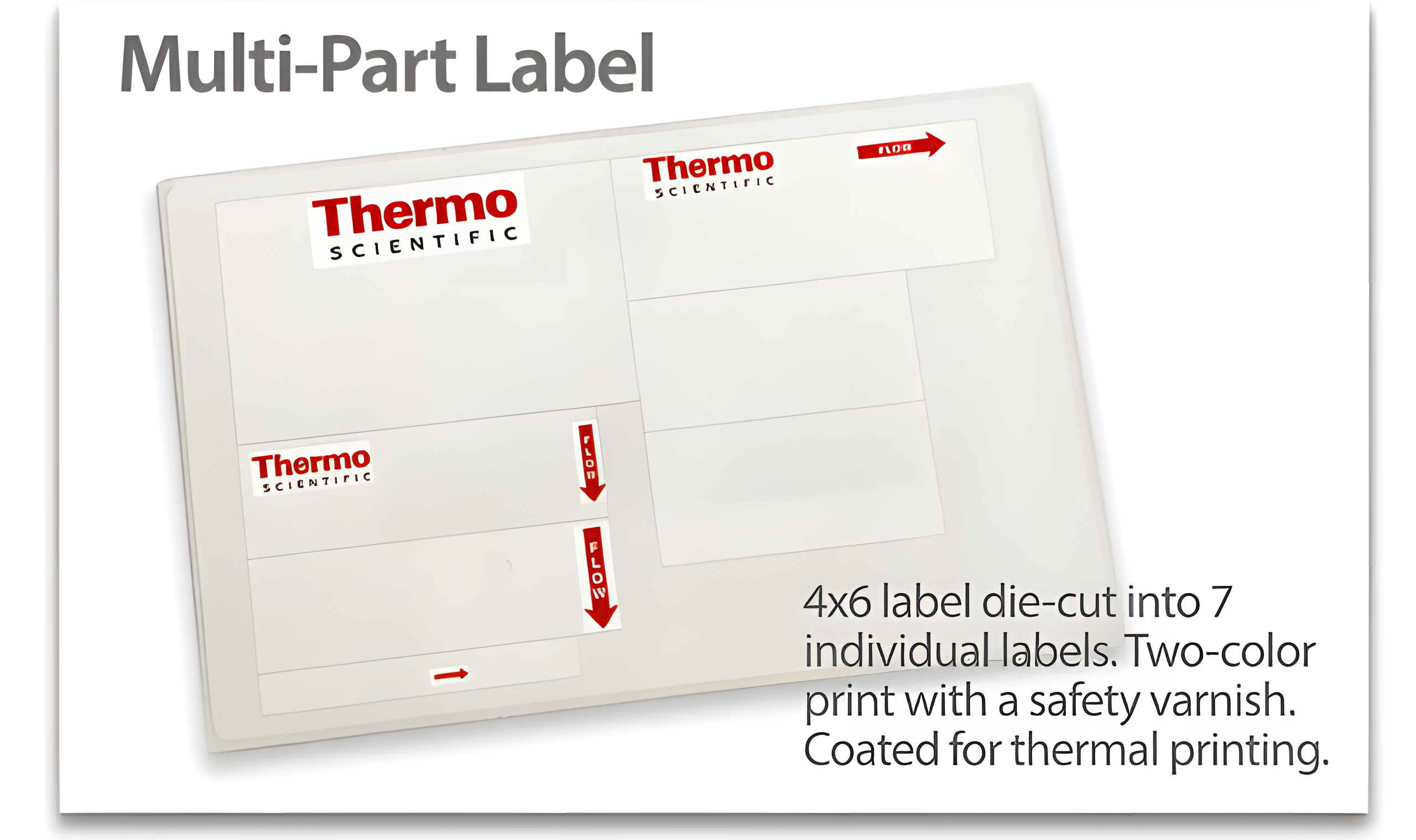 Multipart Label Sets thumbnail